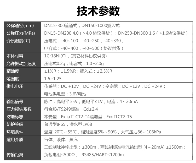 就地顯示渦街91视频APP下载(圖1)