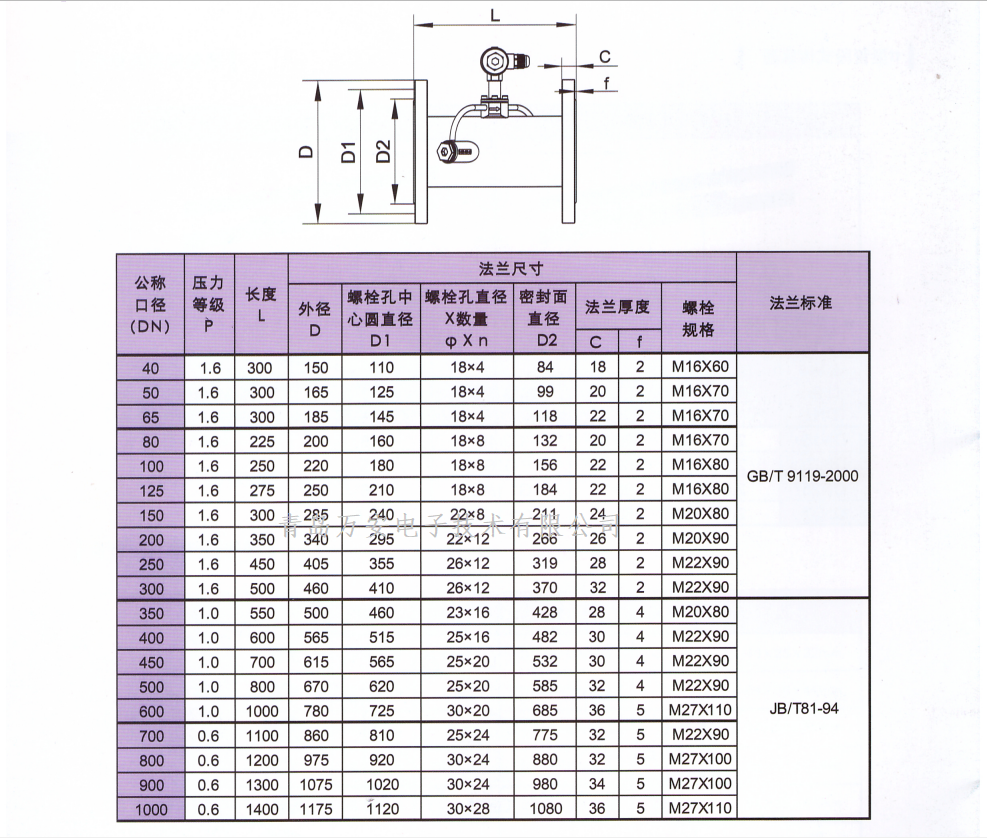 超聲波91视频APP下载尺寸圖(圖1)